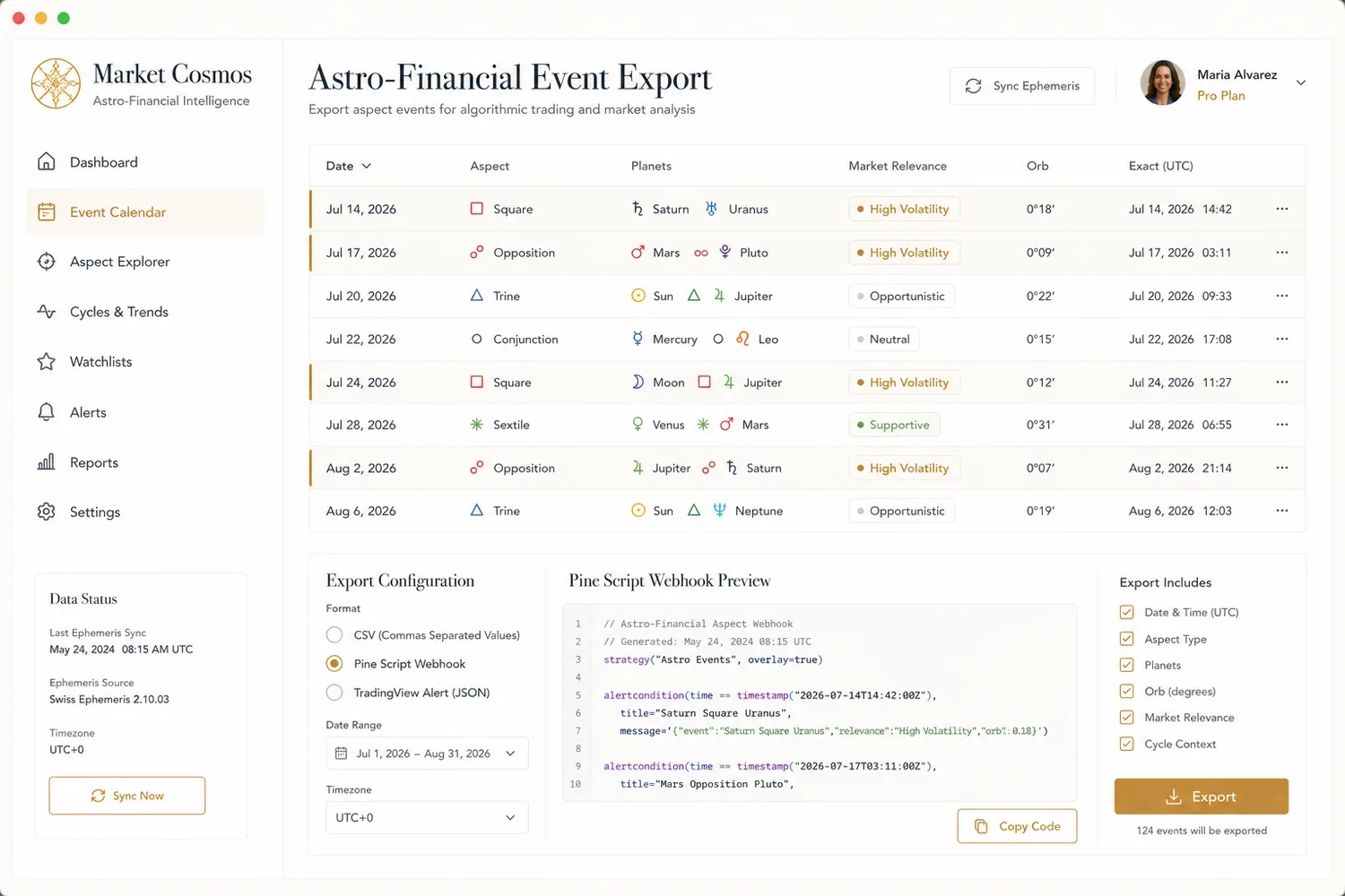 TradingView export flow