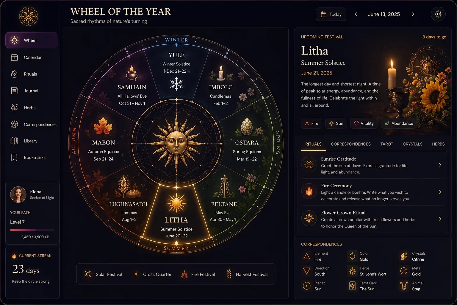 Wheel of the Year Planner Widget